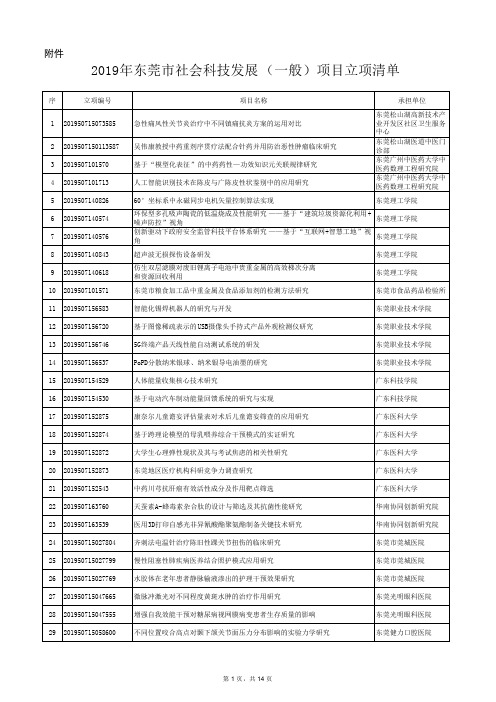 2019年东莞市社会科技发展(一般)项目立项清单