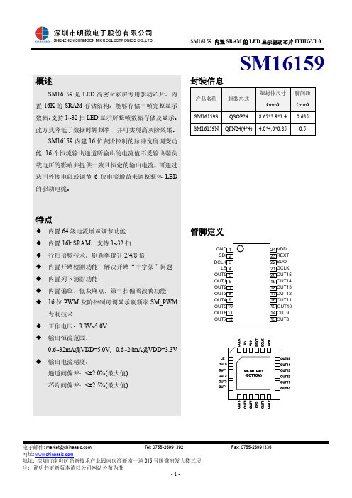 SM16159 LED显示驱动芯片说明书