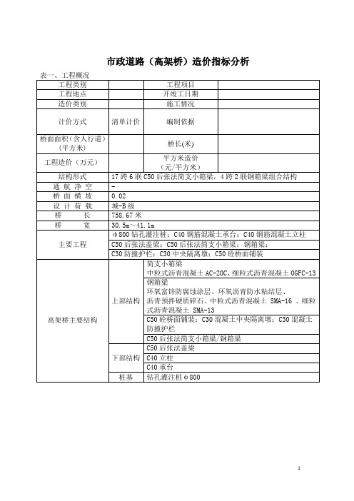 市政道路(高架桥)造价指标分析