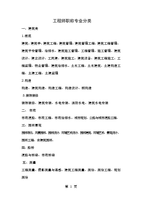 工程师职称专业分类