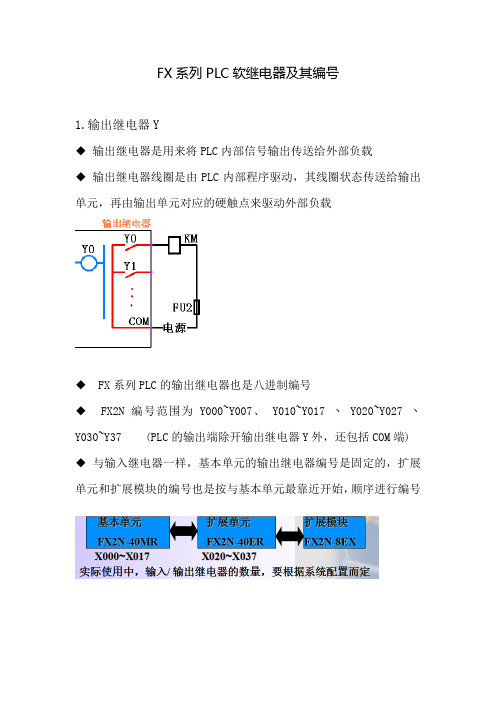 【图文】PLC中各类继电器详解解析