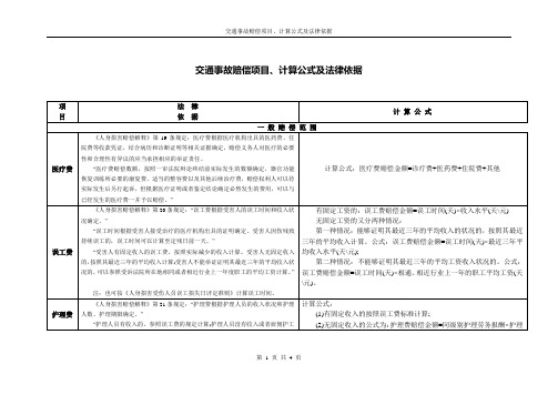 交通事故赔偿项目、计算方式及法律依据