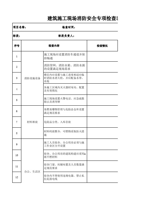 建筑施工现场消防安全专项检查表(完整版)