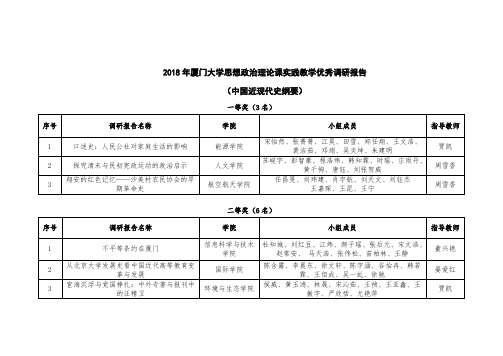 2018年厦门大学思想政治理论课实践教学优秀调研报告中国近现代史纲要