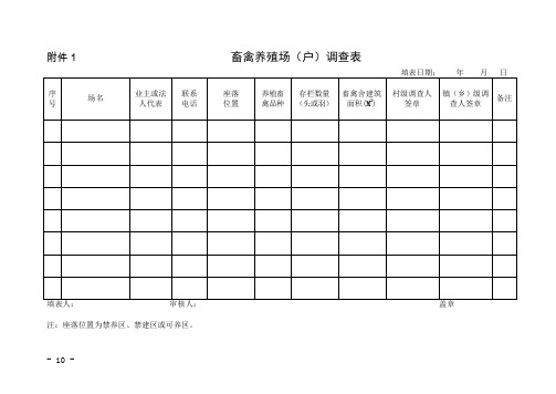 畜禽养殖场户调查表.doc