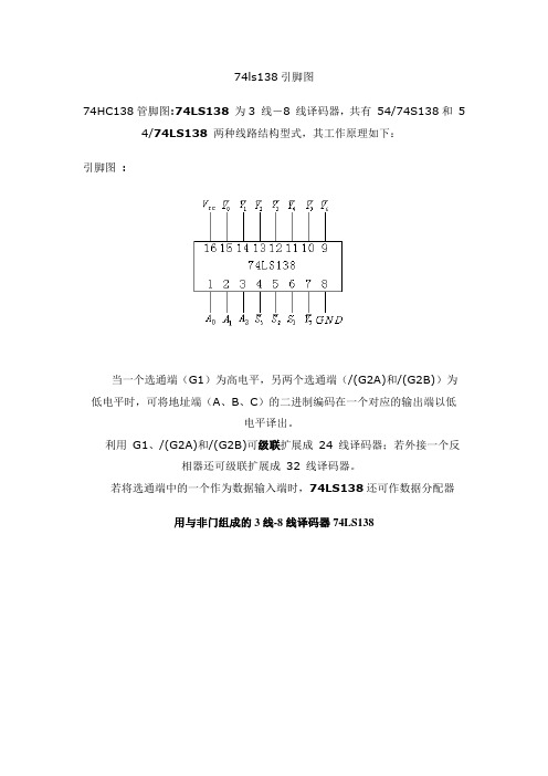 IC74LS138引脚及说明