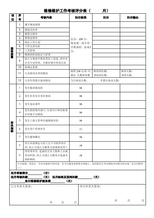 2015-维修维护工作考核评分表--乙丙方