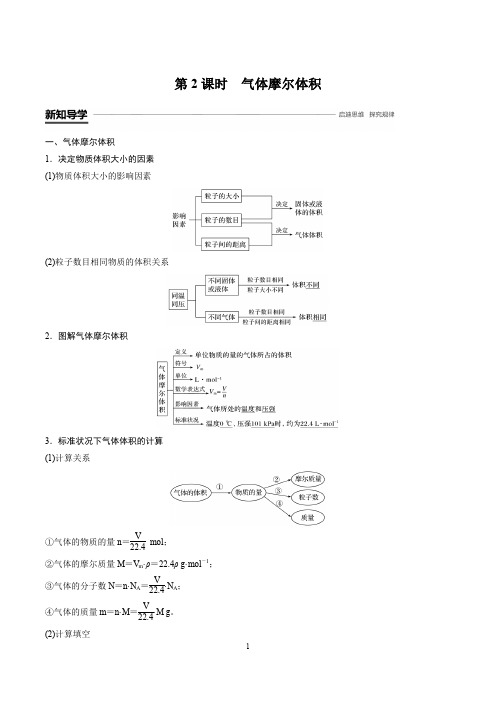 第一章  第二节  第2课时 气体摩尔体积