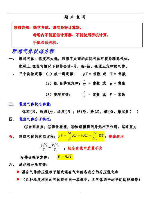 大学物理热学复习提纲