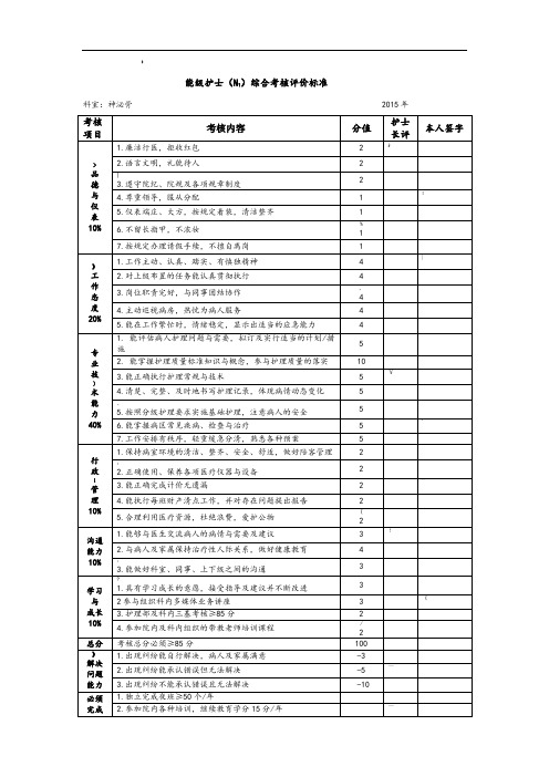 能级护士考核标准(含评分标准)