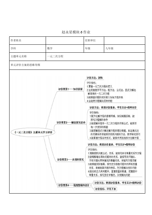 主题单元评价思维导图与评价设计