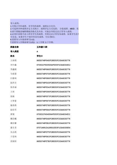 学生成绩模板(A)