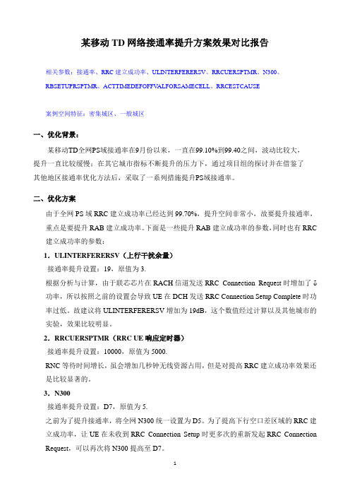 移动PS接入提升案例