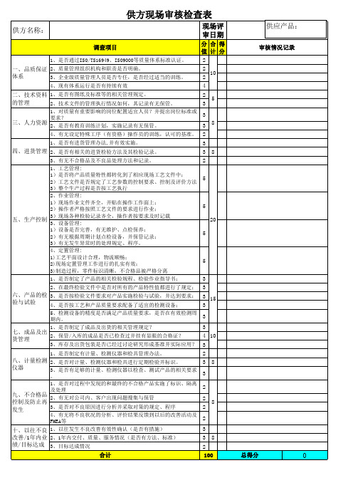 供方审核检查表