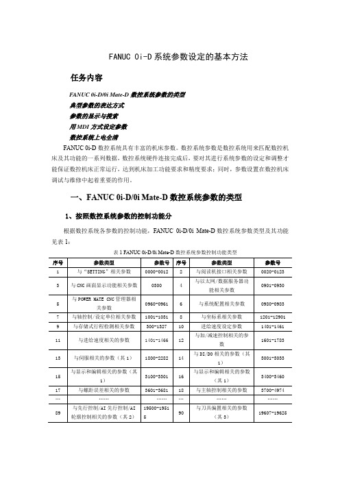 FANUC 0i-D 系统参数设定的基本方法