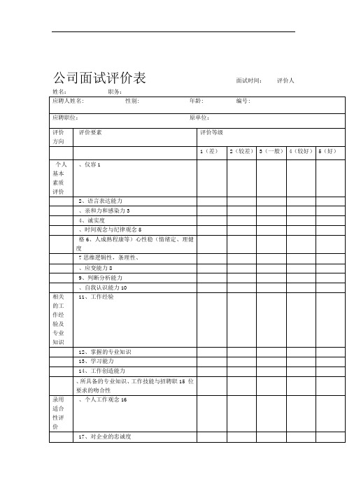 (完整版)公司面试评价表