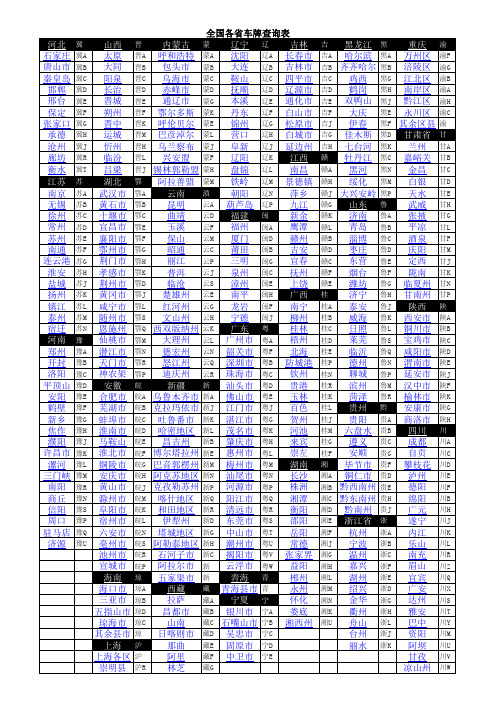 各省车牌查询表