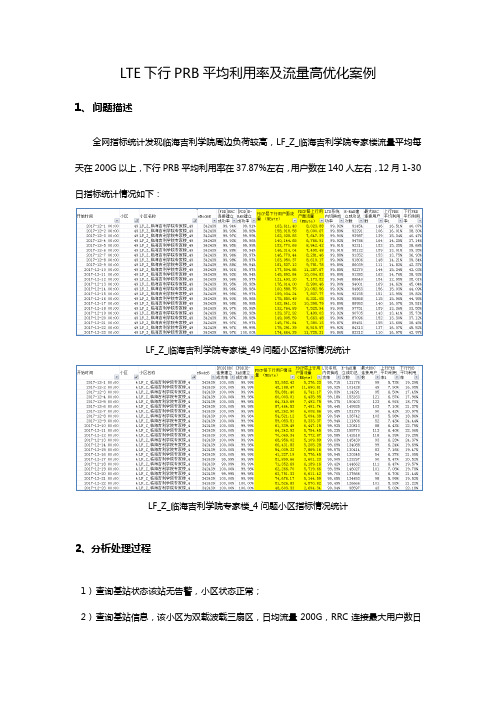 FDD-LTE下行PRB平均利用率及负荷高优化案例