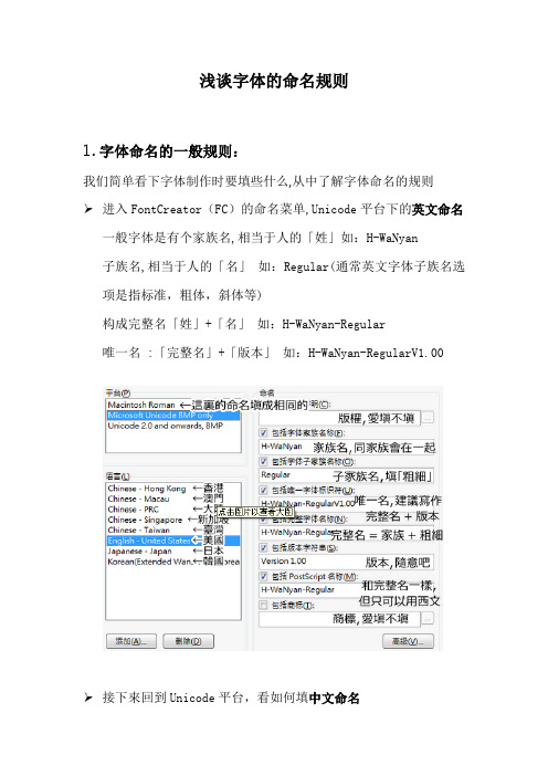 中文字体命名规则