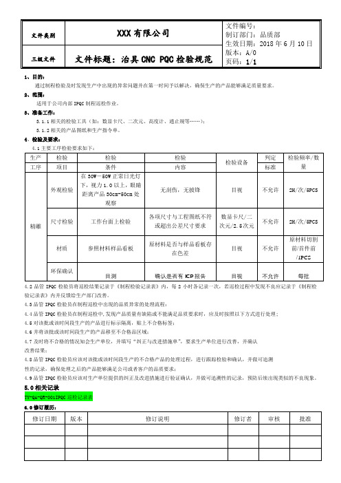 CNC PQC检验规范