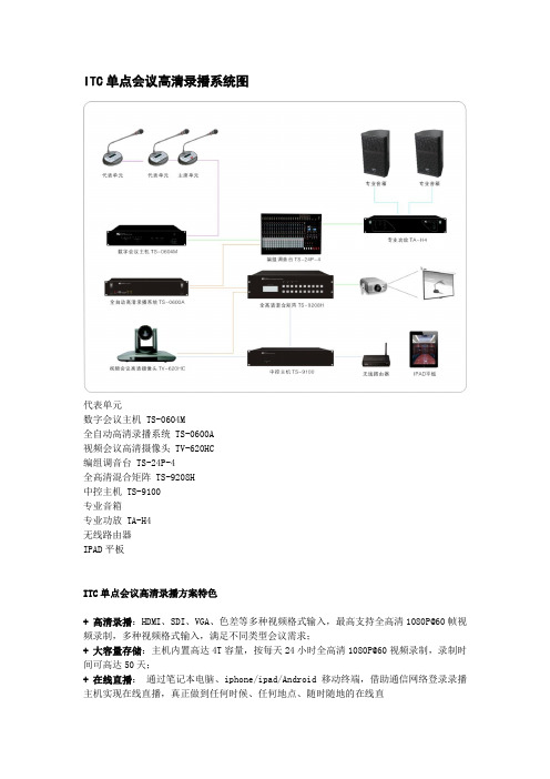 ITC单点会议高清录播系统图