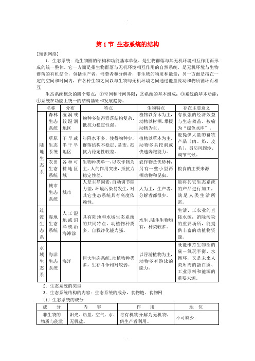 高中生物第二单元生物群体的稳态与调节第三章生态系统的稳态与调节2.3.1生态系统的结构(第1课时)学