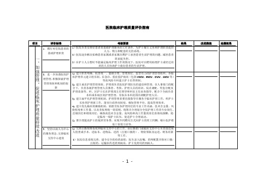 医院临床护理质量评价指南