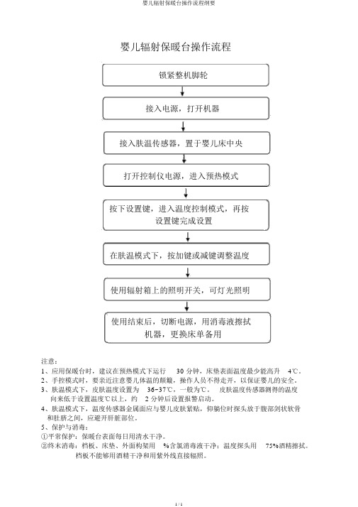 婴儿辐射保暖台操作流程纲要