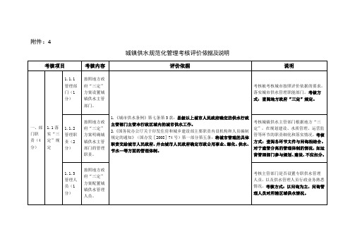 供水规范化管理考核评价依据