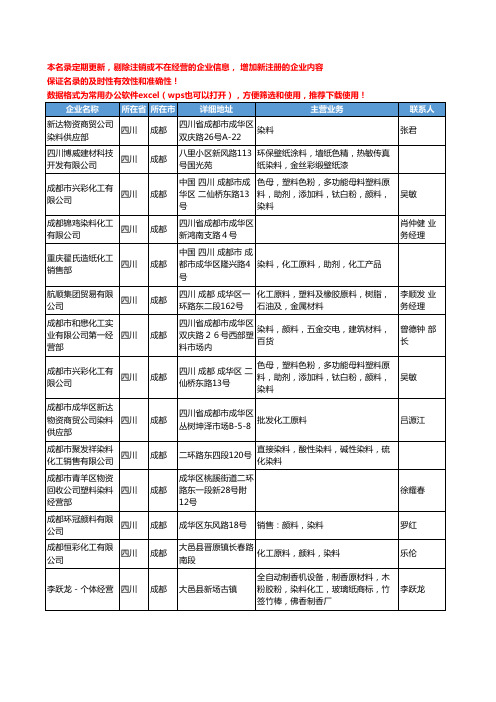 2020新版四川省成都染料工商企业公司名录名单黄页大全55家