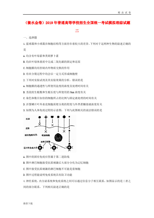 (衡水金卷)2019年普通高等学校招生全国统一考试模拟理综试题二