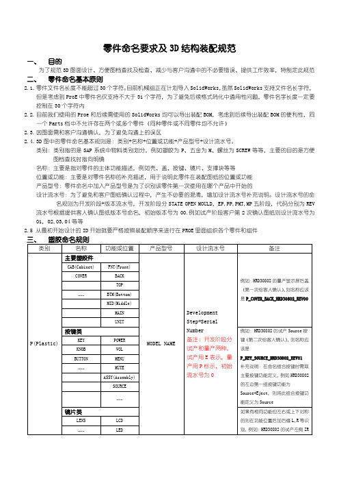 1零件命名要求及3D结构设计规范