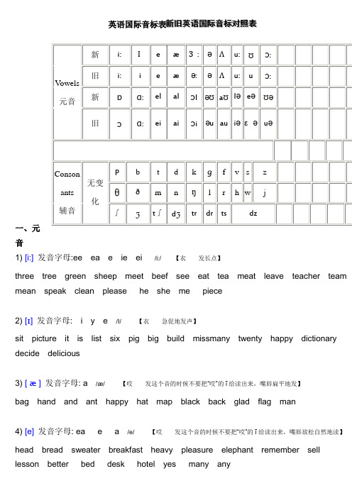 最新英语国际音标表及英文字母手写印刷对照