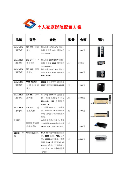 个人家庭影院配置方案D