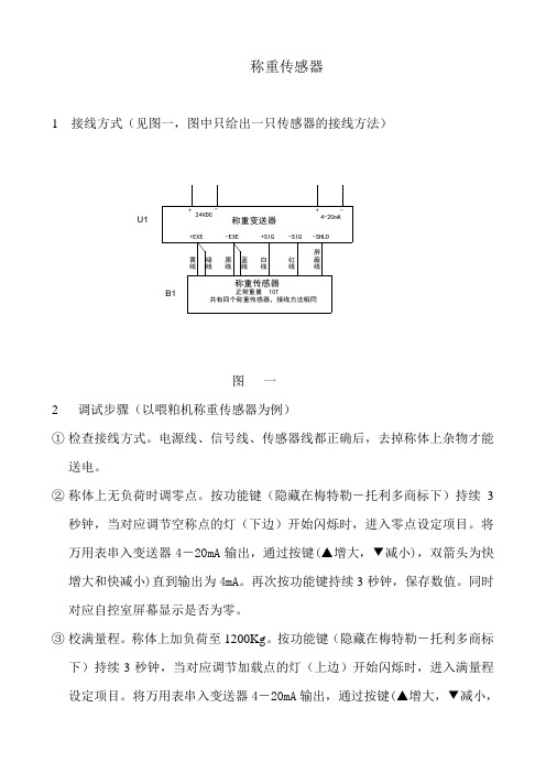 称重传感器