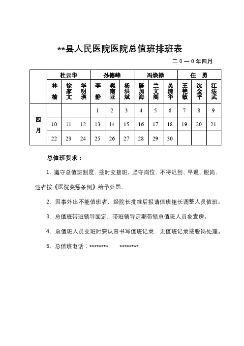 XX县人民医院医院总值班排班表【模板】