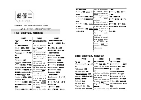 2021版《三维设计》高考英语(人教版)大一轮复习教学案：必修二 Word版含答案