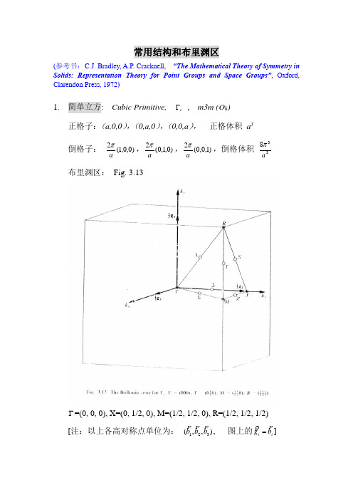 常用结构的布里渊区