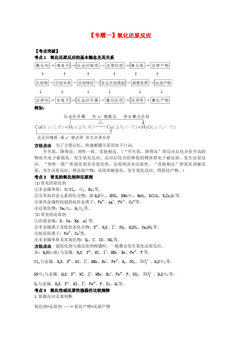 高考化学二轮复习 氧化还原反应专题辅导教案