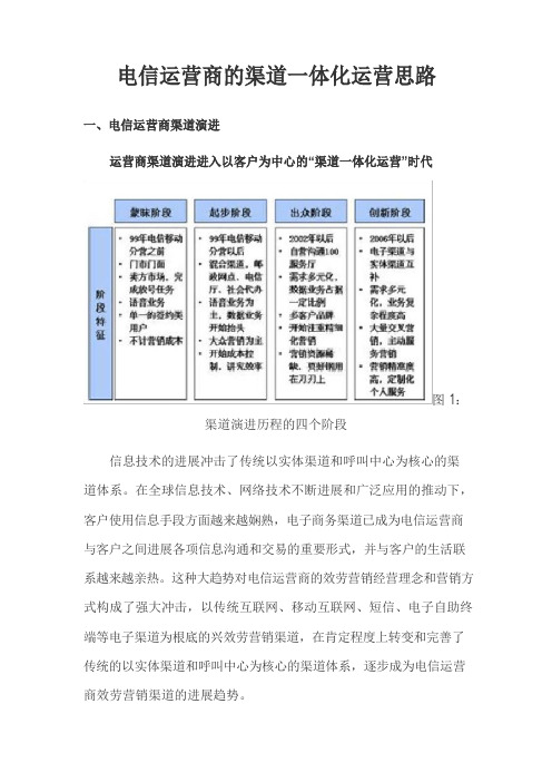 电信运营商的渠道一体化运营思路