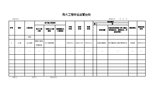 危大工程安全监管台账