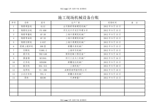 施工现场机械设备台账