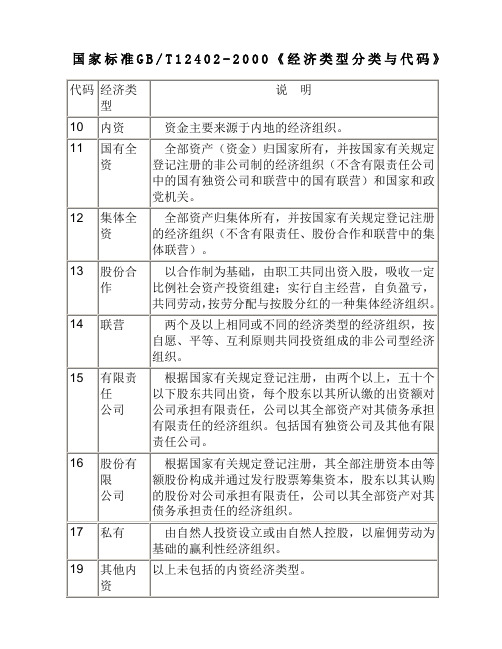 GBT《经济类型分类与代码》