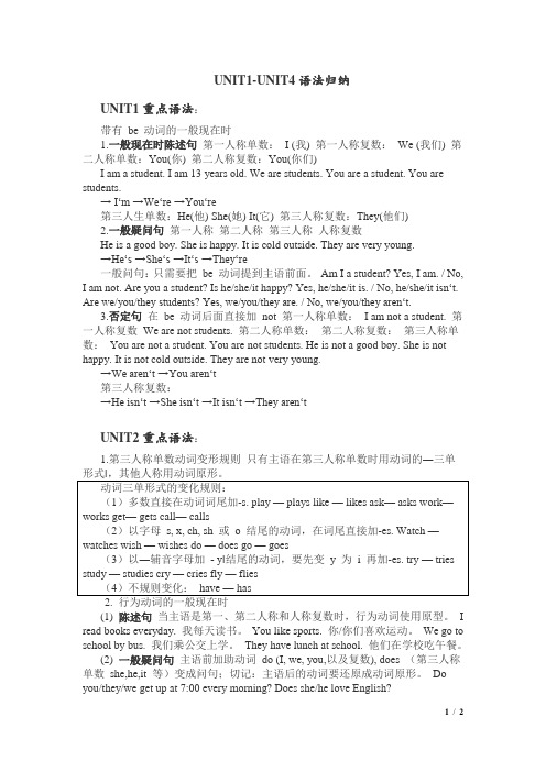 译林版初中英语七年级上册 7A Unit1--4 语法归纳