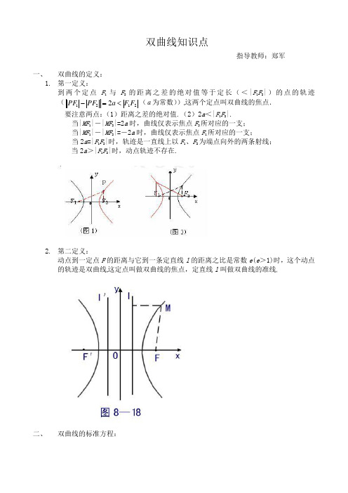 双曲线知识点总结整理版.doc