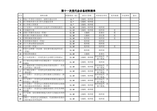 第十一次党代会材料