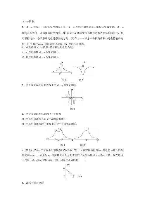 7 电场图像之φ-x图像问题—高中物理三轮复习重点题型考前突破