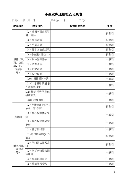 小型水库巡视检查记录表