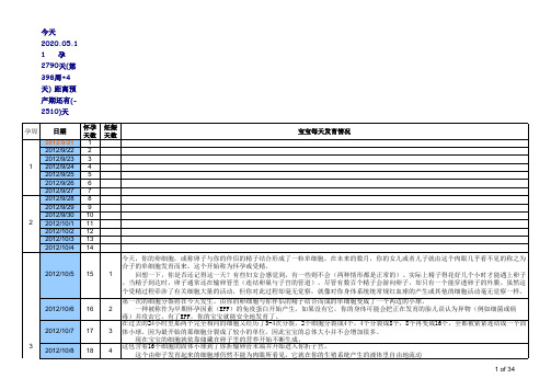 怀孕周期对照表汇总.