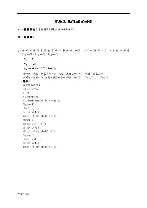 matlab基础作图实例